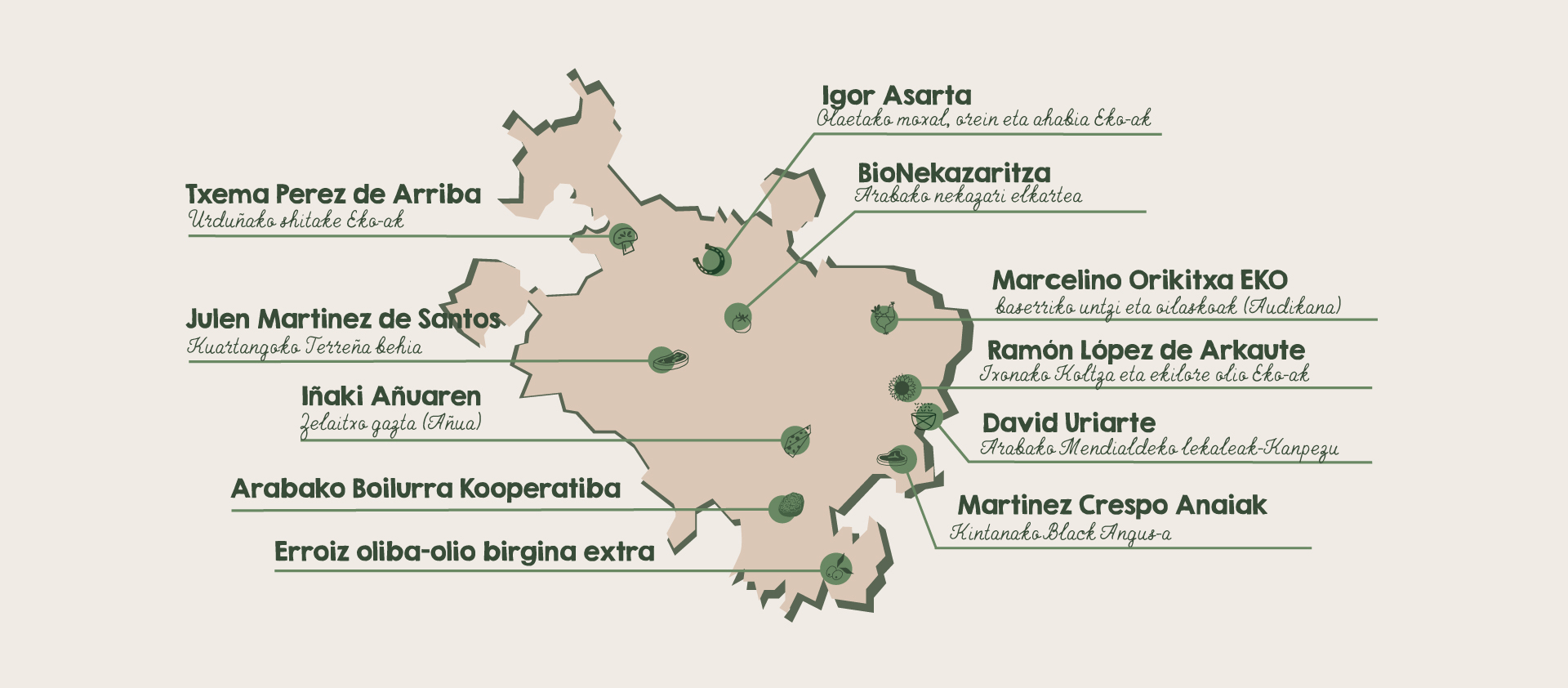 productores-locales-bode