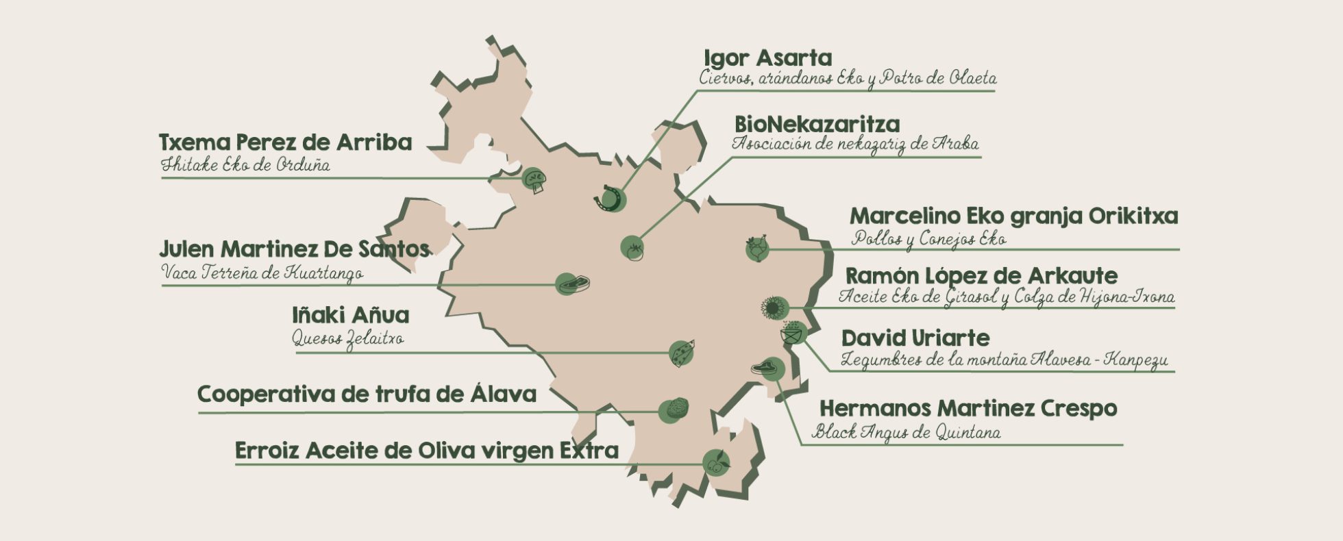 productores-bode-vitoria